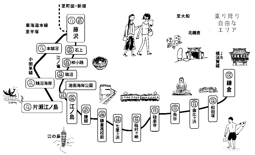 乗り降り自由なエリア