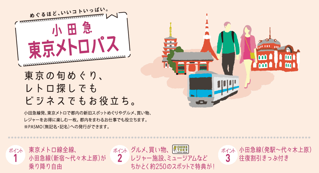 めぐるほど、いいコトいっぱい。小田急東京メトロパス東京の旬めぐり、レトロ探しでもビジネスでもお役立ち。小田急線発、東京メトロで都内の新旧スポットめぐりやグルメ、買い物、レジャーをお得に楽しむ一枚。都内をまわるお仕事でも役立ちます。ポイント1東京メトロ線全線、小田急線（新宿〜代々木上原）が乗り降り自由ポイント2グルメ、買い物、レジャー施設、ミュージアムなどちかとく約360のスポットで特典が!ポイント3小田急線（発駅〜代々木上原）往復割引きっぷ付き