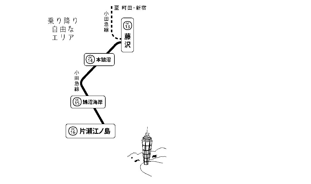 乗り降り自由なエリア