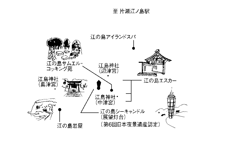 江の島マップ