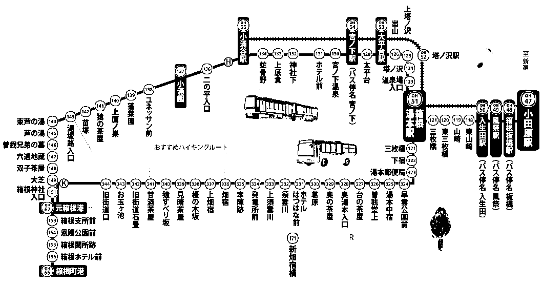 乗り降り自由なエリア