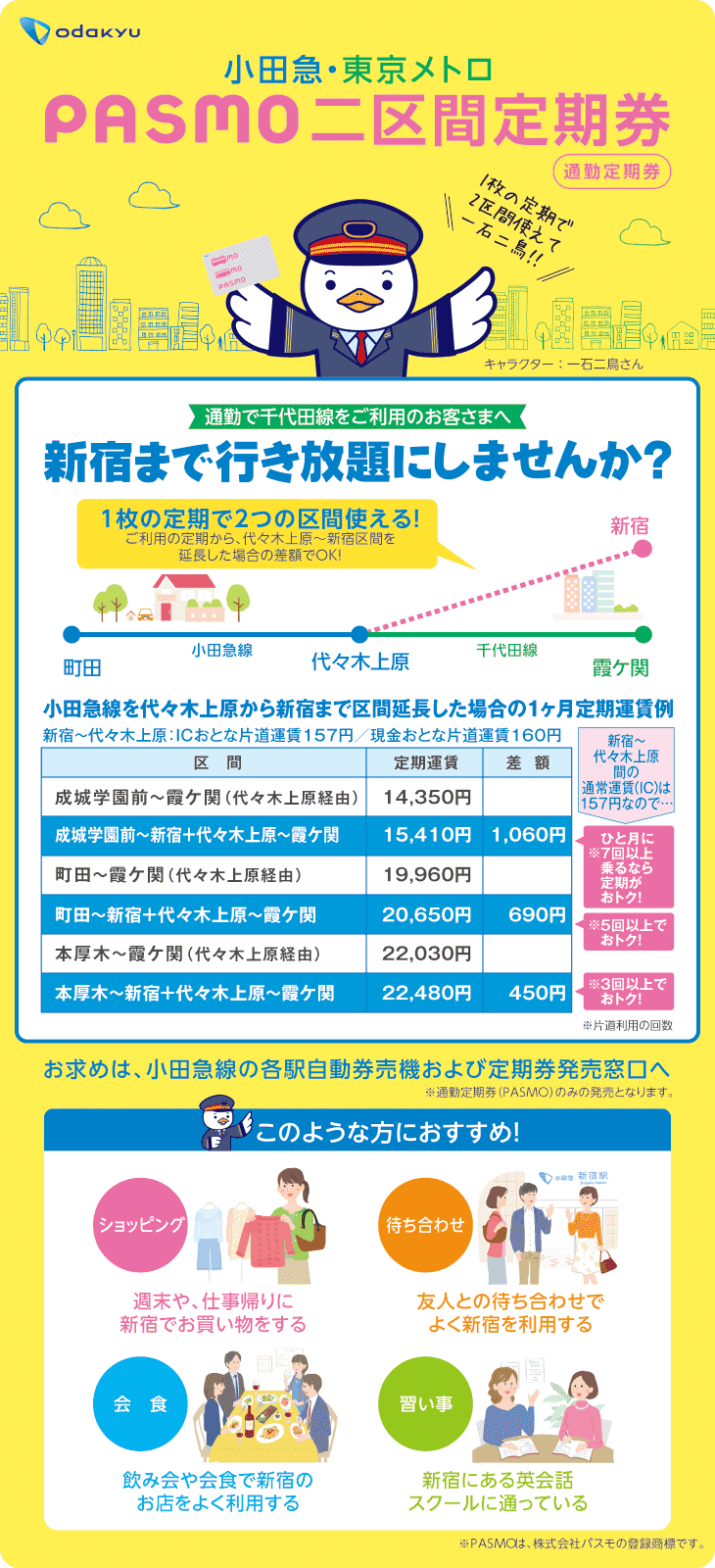 小田急東京メトロパス 小田急のお得なきっぷ 小田急東京メトロパス 小田急のお得なきっぷ
