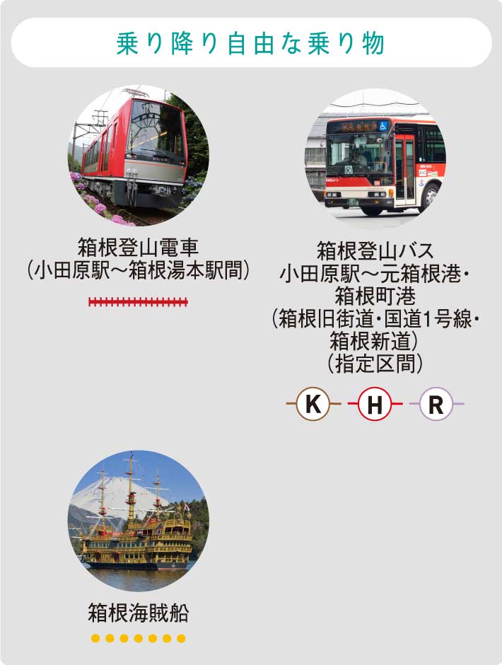 出産祝い Ｓ５４おおとり特急券 遠軽駅 完全常備券 discoverydom.ru