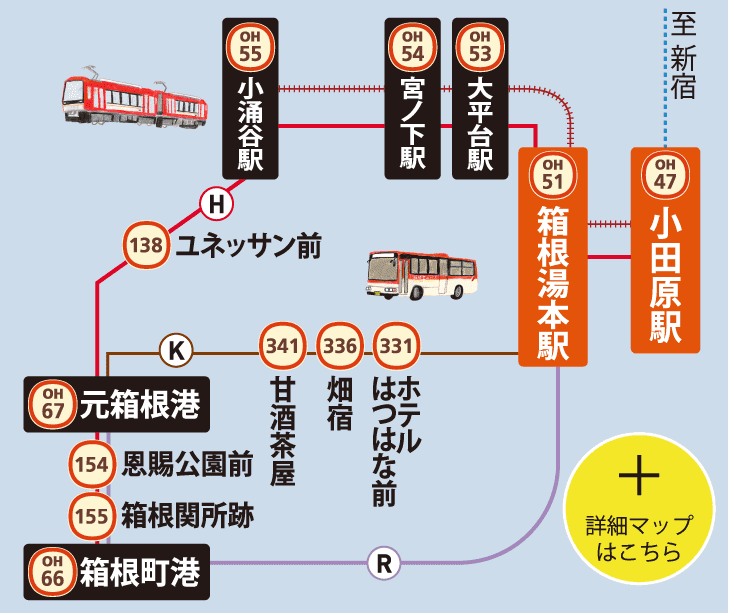 その他のお得なきっぷ 小田急のお得なきっぷ その他のお得なきっぷ 小田急のお得なきっぷ