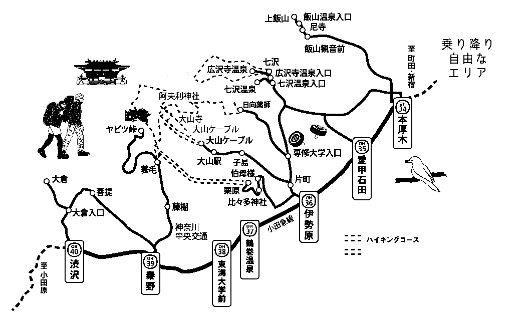 乗り降り自由なエリア